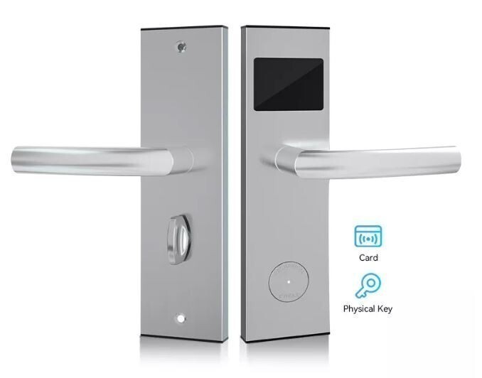 Khóa khách sạn 2036
